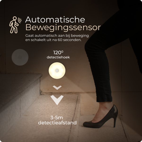Draadloze wandlamp, Draadloze ledspot, Usb oplaadbaar, Nachtlampjes, Nachtlamp, Wandlamp, Kastlamp, Kastverlichting, Verlichting, Led lamp, Draadloze, Motion sensor light, Verpakkingsinhoud 3 stuks, Bewegingssensor, Bewegingsmelder, Duurzaam, Warm wit licht, Slim, Magneet, Magneten, Gereedschapvrije montage, Infrarood sensor, Oplaadbaar, Accu, Batterij, Batterijen, Energiezuinig, USB Kabel, Compact, Draadloos, Oplader, Power,